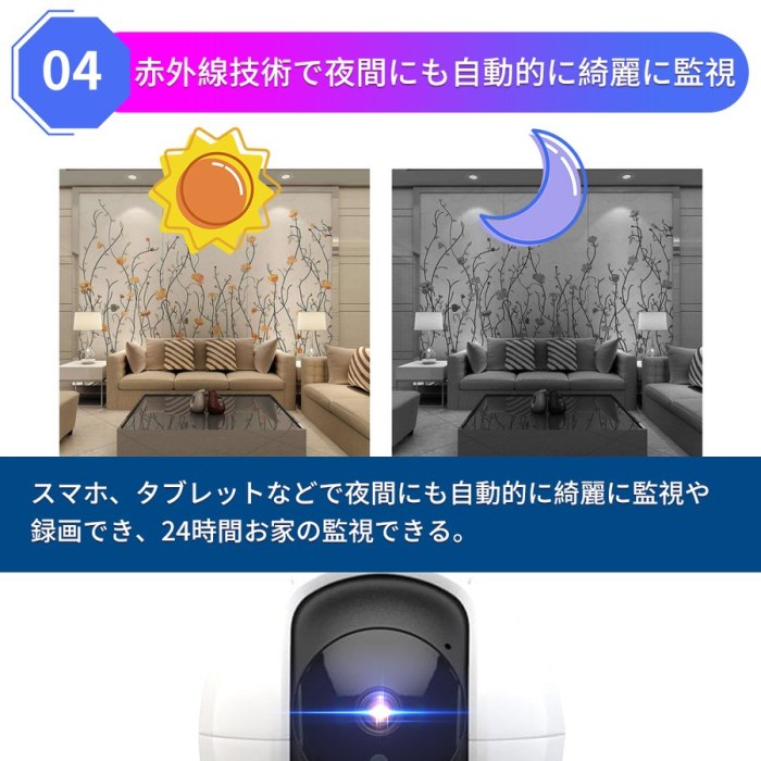 防犯カメラ 暗視カメラ 自動追跡 Wi Fi 無線接続 0万画素 360度 スマホ監視 動体検知 留守番 赤ちゃん ペット 遠隔 Web Sdカード録画 Npc Db Tokumall 公式サイト シェア購入で買い物をお得に楽しく